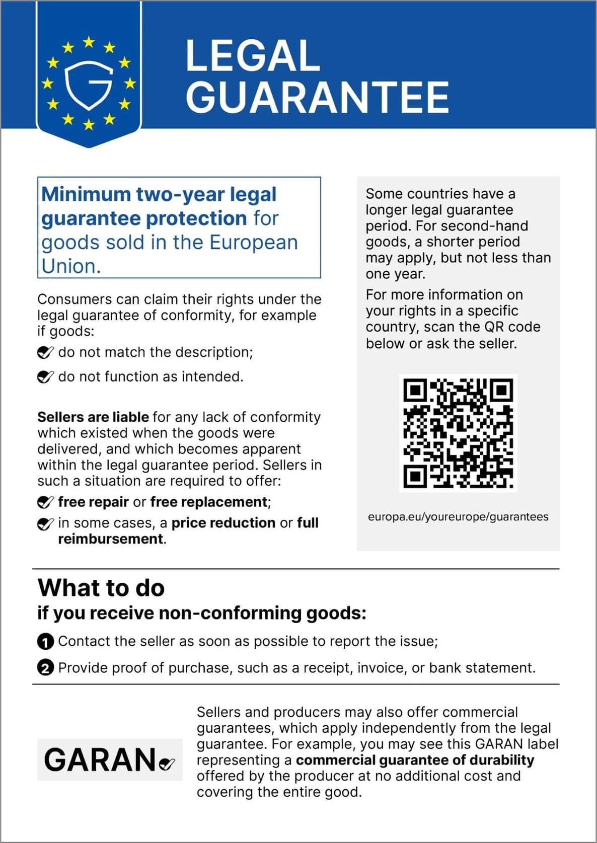 Legal guarantee. Minimum two-year legal guarantee protection for goods sold in the European Union. Consumers can claim their rights under the legal guarantee of conformity, for example if goods do not match the description or do not function as intended. Sellers are liable for any lack of conformity which existed when the goods were delivered, and which becomes apparent within the legal guarantee period. Sellers in such a situation are required to offer free repair or free replacement; in some cases, a price reduction or full reimbursement. Some countries have a longer legal guarantee period. For second-hand goods, a shorter period may apply, but not less than one year. More information: europa.eu/youreurope/guarantees. What to do if you receive non-conforming goods: contact the seller as soon as possible to report the issue; provide proof of purchase, such as a receipt, invoice, or bank statement. Sellers and producers may also offer commercial guarantees, which apply independently from the legal guarantee.